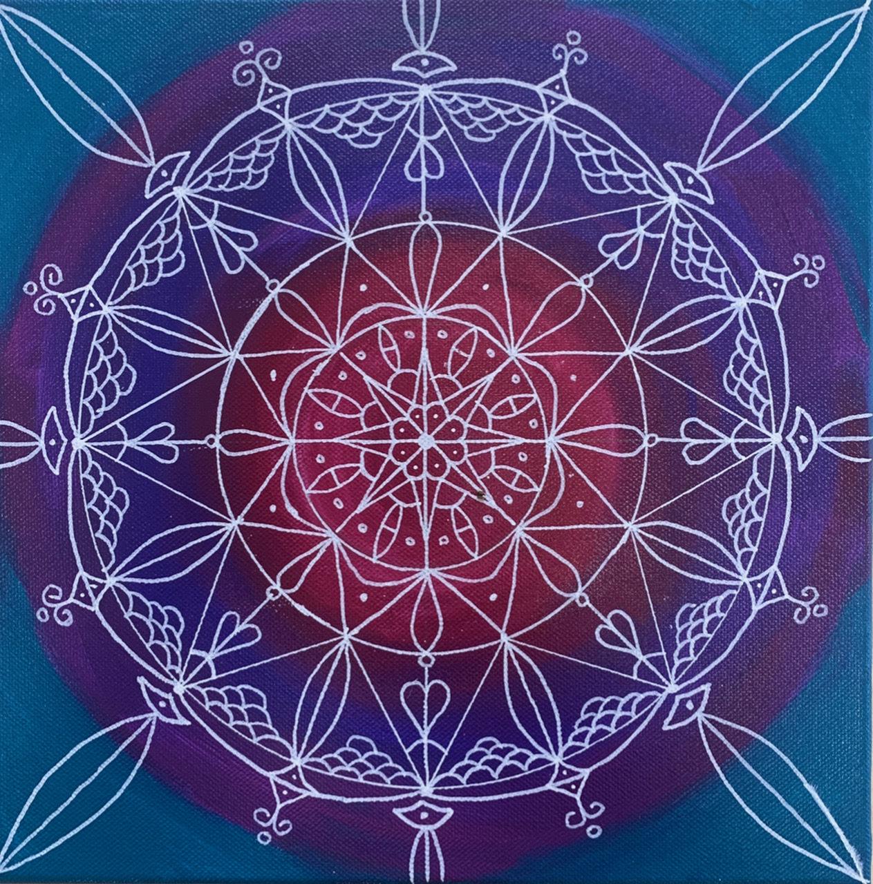 Material - Mandalapaket | Martina Levinsson